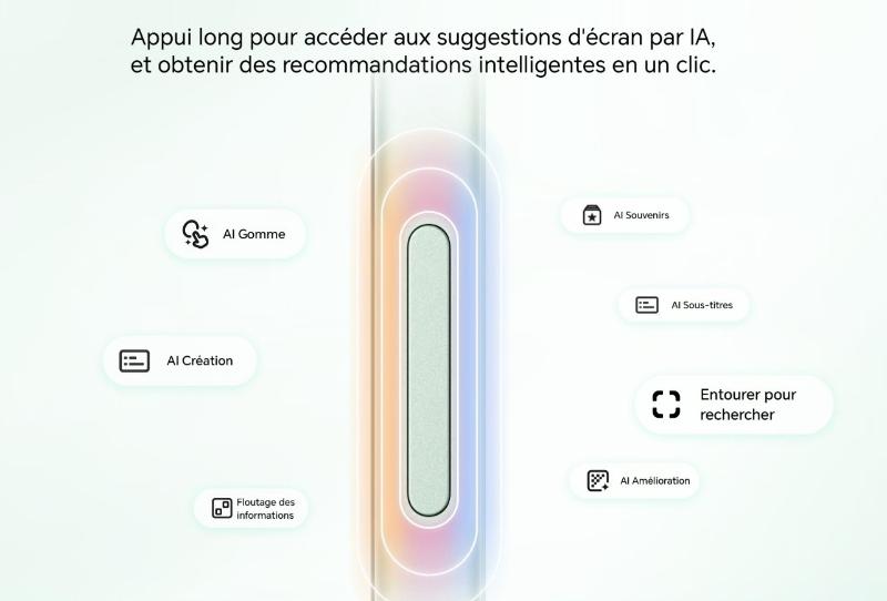 Honor 600 Lite 5G Avis