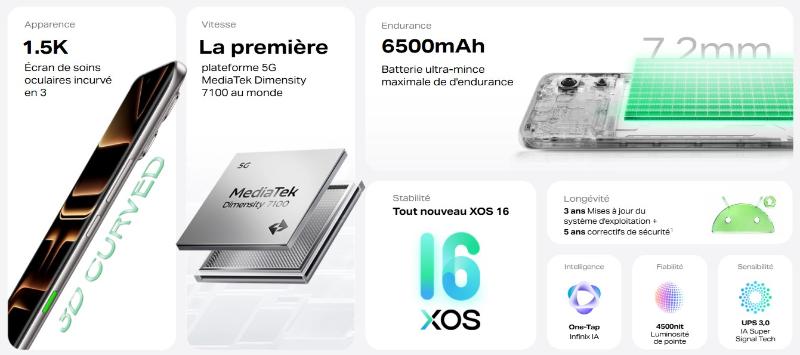 Infinix Note 60 Edge 5G écran AMOLED 120Hz haute résolution