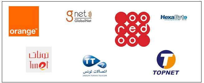 abonnements internet tunisie