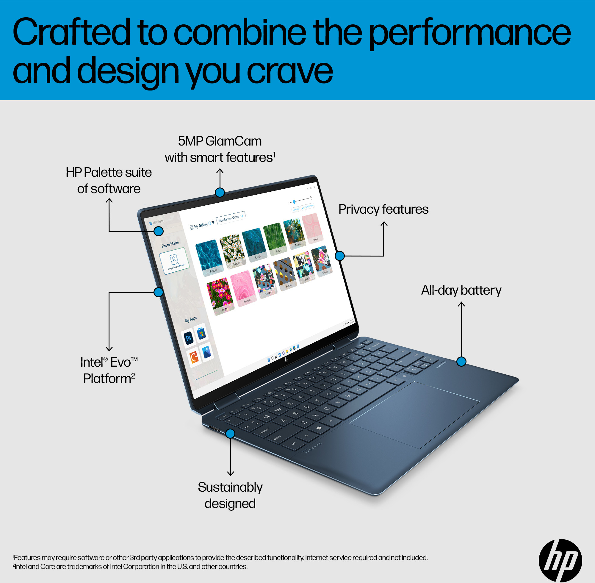 PC portable convertible HP