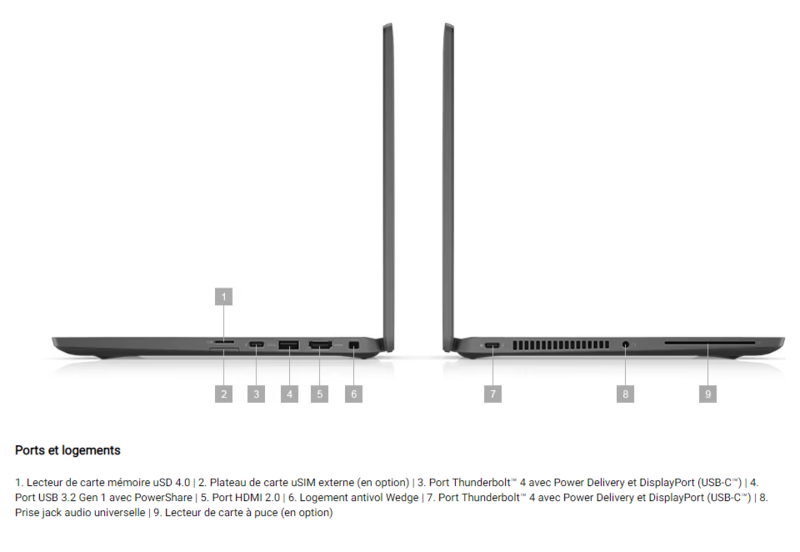 Pc Portable Dell Latitude 7320 i7 11è Gén