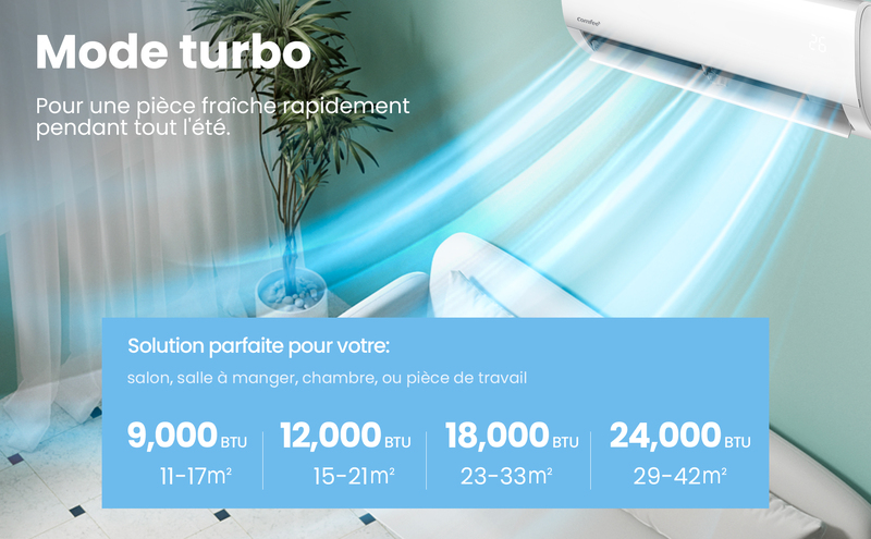 climatiseur 12000 prix tunisie