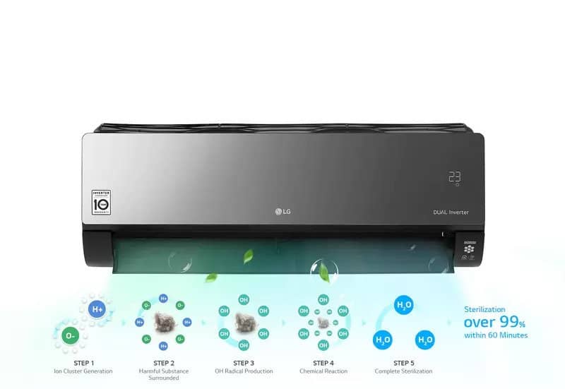 Climatiseur LG Inverter 18000 BTU DualCool - Chaud/Froid