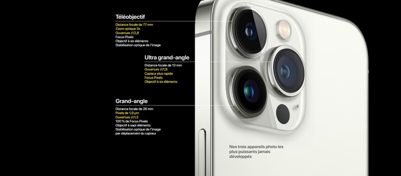 iPhone 13 Pro Max FICHE TECHNIQUE