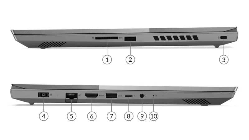 lenovo thinkbook 15
