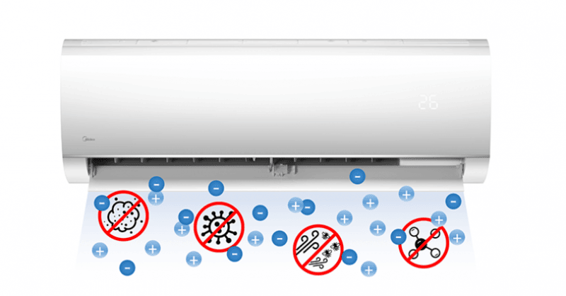 fiche technique climatiseur midea 18000 btu